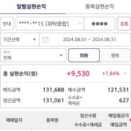 [미국 주식 매매일지]2024.08월 정산