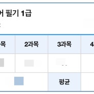 무역영어1급합격후기 (광고X, 내돈내산)