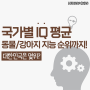 국가/사람/한국 아이큐 평균은? 동물 아이큐 순위와 강아지 지능 순위!