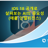 IOS 18 공개로 살펴보는 AI의 중요성 (애플 인텔리전스)