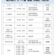 대치동 매쓰피크 중등/고등과정 시간표 (9월~11월)