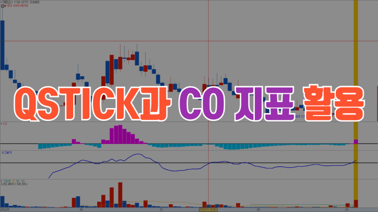 QSTICK과 CO 지표 활용 / 예스트레이더 조건검색식 및 키움 지표설정 : 네이버 블로그