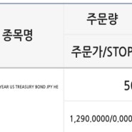 어제 매수한 미국국채 2621 넘버6(3) 매도