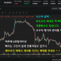 9월 4일 코인 대폭락장 BTC 비트코인 알트 고수익내기&글로벌 경제체크 개미엄마 최소 30~50배 수익 챙기세요^^UXLINK BOND A8 FLM SUI BSV RARE ZRO