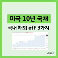 미국국채 10년 etf 투자, 금리 인하하면 채권 가격은?