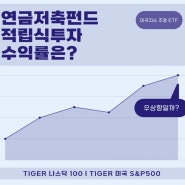 연금저축펀드 적립식 매수 4년 수익률 현황 I Tiger 미국 나스닥100 ETF I Tiger 미국 S&P500