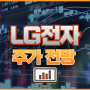 LG전자 주가 전망, B2B 전환과 신성장 사업 확대에 주목