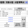 사업계획서 작성법.1_신청현황