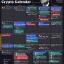 2024년 9월 Crypto Calendar