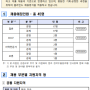 (한국수출입은행)(서울) 2024년 하반기 전문직행원(신입) 채용공고(~9.20.금/총45명)