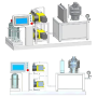 Continuous Flow Microchannel Reactor, 마이크로 채널 연속식 반응기