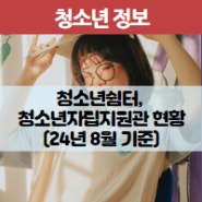 여성가족부-청소년쉼터, 청소년자립지원관 현황(2024년 8월 기준)