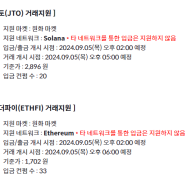 지토(JTO), 이더파이(ETHFI) 코인 빗썸 상장 호재