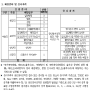 (전남대학교병원) 2024년 행정직 등 직원 채용공고(~9.19.목/총17명)