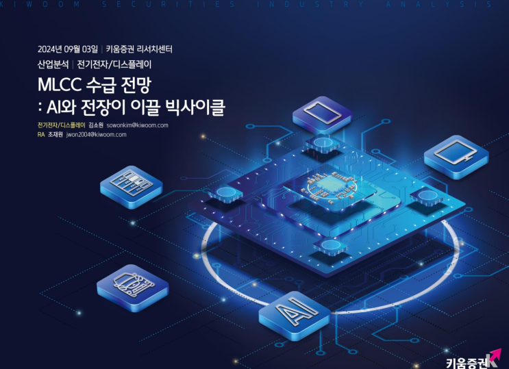 MLCC, AI와 전장이 이끌 빅사이클. : 네이버 블로그