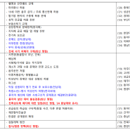 2025학년도 로스쿨 면접 파이널 프로그램(건국대, 동아대, 부산대, 서강대, 시립대, 전북대, 제주대, 영남대, 원광대, 인하대, 전남대, 충남대, 충북대, 한국외대)