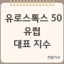 유로스톡스 50, 유럽 증시 대표 지수