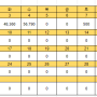 주간 식비 목표 15만원(한달 80만원) 3인가족 식비 가계부