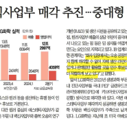 (스크랩) 건설 일자리 3개월째 최대폭 감소 外