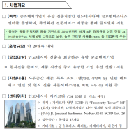 2024년 인도네시아 글로벌비즈니스센터 입주기업 모집