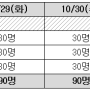 🚀 2024 정기모의토익 3차 신청 및 실시 안내 🚀