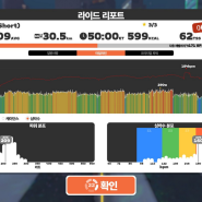 인도어트레이닝 SST(short) 2회 (250W)