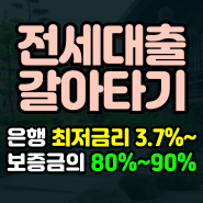 전세자금대출 재계약·연장 갈아타기 3.7%~, 올해 중단되기 전에 마지막 대환 기회 잡으세요!