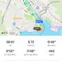 런데이로 시작하는 런린이의 10km 도전기 (2)