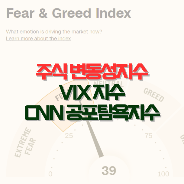 주식 변동성지수 : VIX 지수 CNN 공포탐욕지수 뜻 사이트 : 네이버 블로그