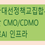 미국대선정책교집합투자 방산CDMO의료AI인프라