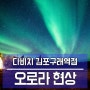 신비로운 자연 현상, 오로라에 대하여 알아보자