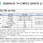 하나고등학교, 전국단위자사고라면 다른학교가 지역인재 비중을 늘린 것과 반대로 전국전형을 만들어줘야하지 않았을까?