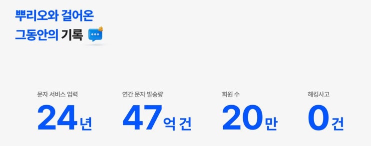 단체문자 / 문자사이트 업계 1위 뿌리오에서 다양한 이벤트를 진행중이예요! : 네이버 블로그