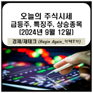 9월 12일 주식시세 특징주(엔비디아 관련주, 반도체 CXL, HBM, 신한울 원전 3,4호기 원전,위고비 비만치료제 관련주,삼성 웨어러블 로봇 봇핏, 미국 보험사 처방집 관련주)