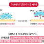 방광염 원인 증상과 관리방법 그리고 크랜베리영양제