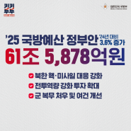 📢 2025년도 국방예산 정부안 이렇게 편성되었습니다!