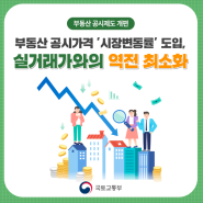 시장 변동률로 바뀐다! 부동산 공시가격