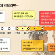 노산만이 원인 아니다… 발달장애 막으려면 임신 중·출생 후 모두 신경 써야 [조금 느린 세계]