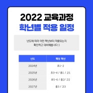 2025년 고1적용, 2022 개정 교육과정 수학 안내 [조형서 수학]