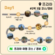 체코 프라하 여행 코스 2박 3일 경비 총정리