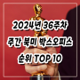 2024년 36주차(9/6-9/12) 주간 북미 박스오피스 순위 TOP10 영화 알아보기(비틀쥬스 비틀쥬스, 데드풀과 울버린, 레이건, 에이리언 로물루스, 우리가 끝이야 등)