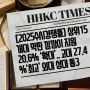 [단독][2025수시경쟁률] 상위15개대 막판 깜깜이 지원 20.6% ‘확대’.. 고대 27.4% ‘최고’ 외대 성대 톱3