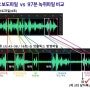 檢, JMS 정명석 항소심서 30년 구형…변호인 측 녹음파일 법정 시연