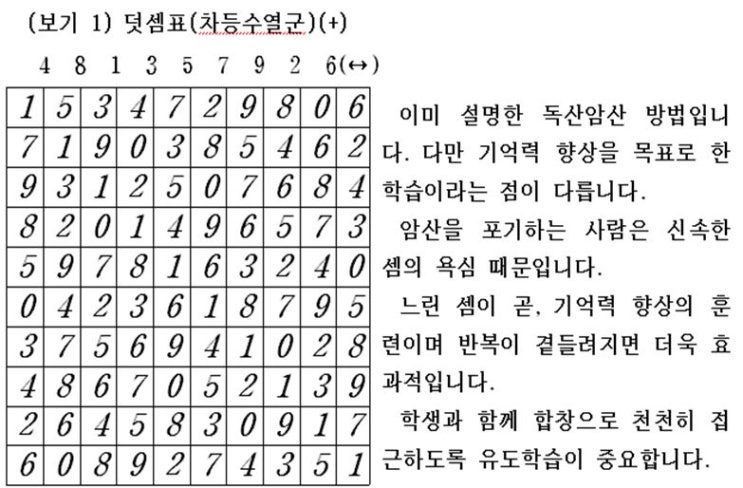 주산 활용 수학 지도사 : 네이버 블로그
