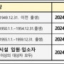 10월 11일부터 코로나19 국가 무료접종 시작