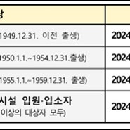 10월 11일부터 코로나19 국가 무료접종 시작