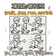 걷다, 조깅하다, 뛰다, 전력질주하다는 영어로?? walk, jog, run, sprint의 차이점과 비슷한 단어