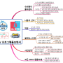 요즘 TV 예능 프로그램, 정말 이대로 괜찮을까?