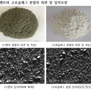 건축에서 친환경 재료와 에너지 효율적인 설계는 어떤 것이 있을까?