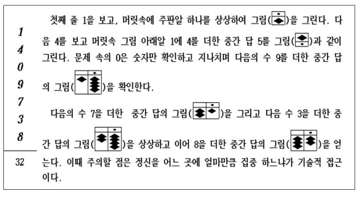 주산 활용 수학 지도사 : 네이버 블로그